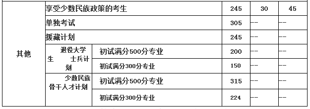 西財(cái)2.png 西財(cái)2.png