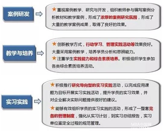 【質量認證】首批質量認證A級成員單位經(jīng)驗貼