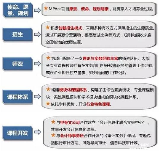【質量認證】首批質量認證A級成員單位經(jīng)驗貼