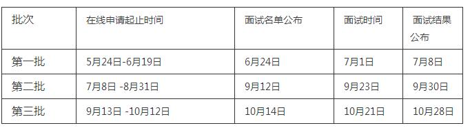 提前面試山大.jpg 提前面試山大.jpg