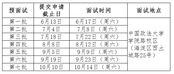 中國(guó)政法大學(xué)提前面試時(shí)間.png 中國(guó)政法大學(xué)提前面試時(shí)間.png