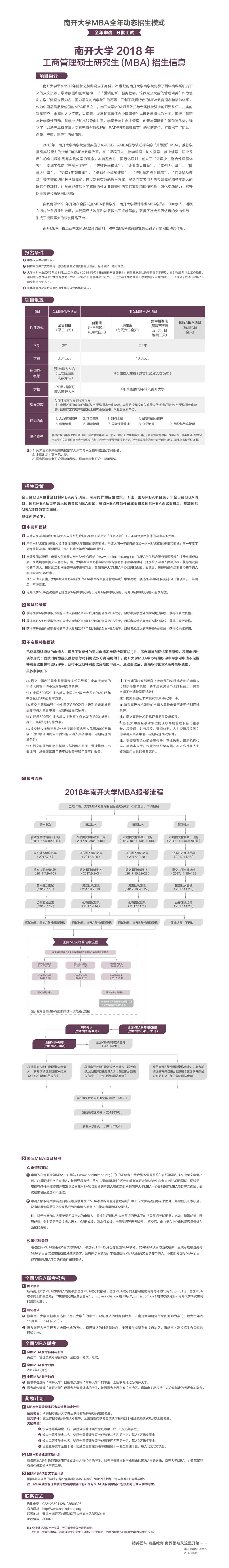 2018年南開大學(xué)MBA招生簡章 2018年南開大學(xué)MBA招生簡章