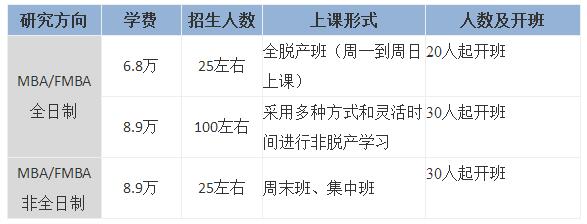 首都經(jīng)濟貿(mào)易大學.jpg 首都經(jīng)濟貿(mào)易大學.jpg