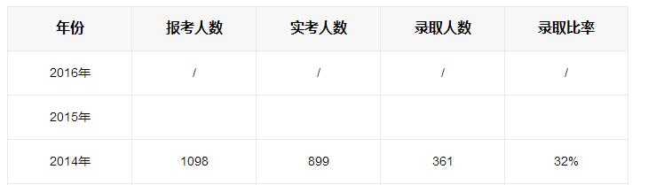 湖南大學.jpg 湖南大學.jpg