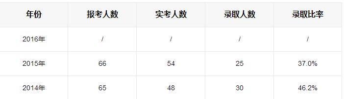 湖南師范大學.jpg 湖南師范大學.jpg