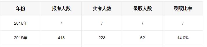 湖南工業(yè)大學.jpg 湖南工業(yè)大學.jpg