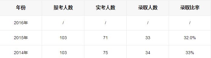 長沙理工大學.jpg 長沙理工大學.jpg