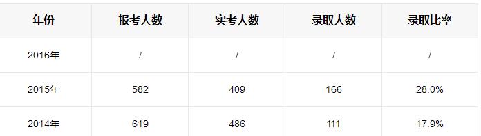 南華大學.jpg 南華大學.jpg