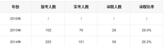 湖南農業(yè)大學.jpg 湖南農業(yè)大學.jpg