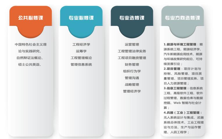 項(xiàng)目特色.jpg 項(xiàng)目特色.jpg