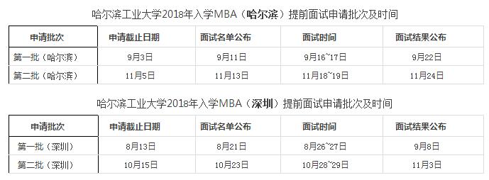 哈工大.jpg 哈工大.jpg