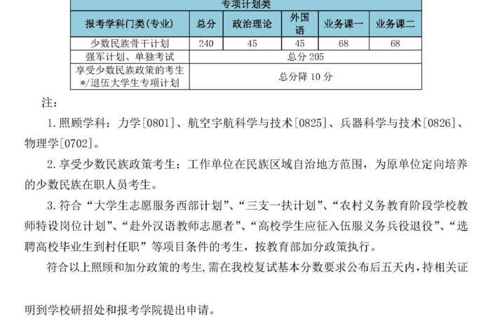 北理.png 北理.png