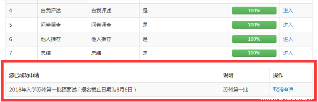 上財(cái)2018MBA/EMBA蘇州第一批預(yù)面試將于本周日截止！抓緊報(bào)名！