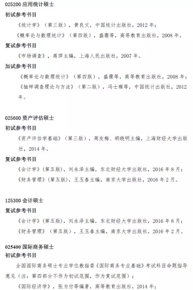 南京財(cái)經(jīng)大學(xué)2018專業(yè)碩士招生專業(yè)目錄及參考書目