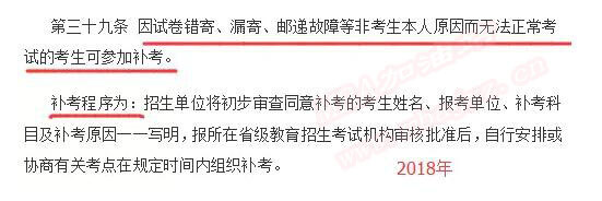 2018考研的新變化，注意啦！