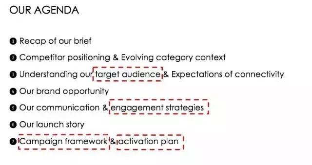 MBA英語：如何通過碎片化時間提高職場英語水平？