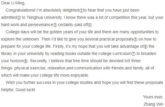 MBA英語(yǔ):背完2個(gè)作文模板10分妥妥到手