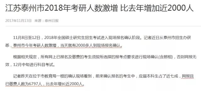 2018考研，你的競爭壓力有多大？