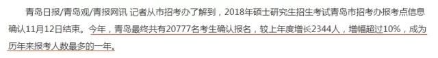 2018考研，你的競爭壓力有多大？