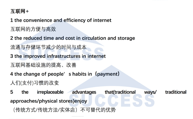 MBA寫作:大作文模板寫作必考短語(yǔ)匯總