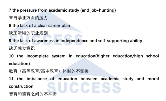 MBA寫作:大作文模板寫作必考短語(yǔ)匯總