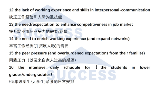 MBA寫作:大作文模板寫作必考短語(yǔ)匯總