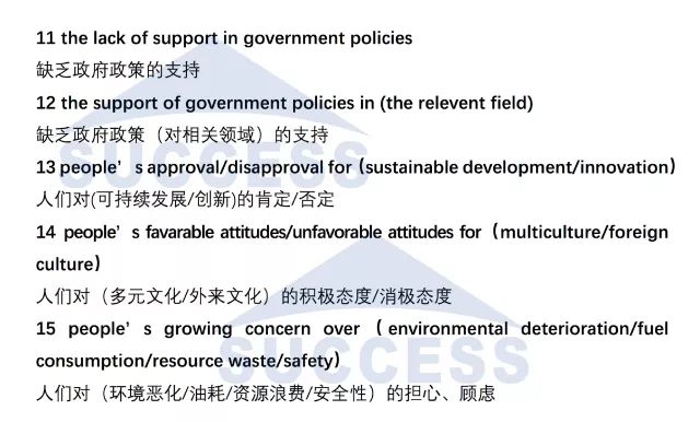 MBA寫作:大作文模板寫作必考短語(yǔ)匯總