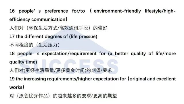 MBA寫作:大作文模板寫作必考短語(yǔ)匯總