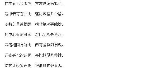MBA邏輯技巧干貨總結(jié)，助你考前提分