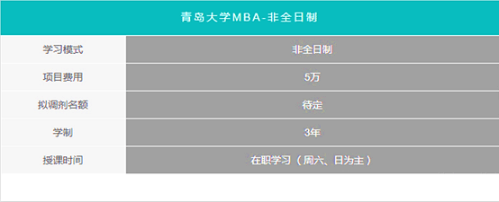 2018年MBA預(yù)調(diào)劑報名:青島大學(xué)