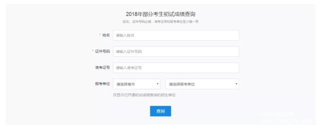 MBA聯(lián)考：沒有準(zhǔn)考證號(hào)如何查成績？4個(gè)辦法教給你