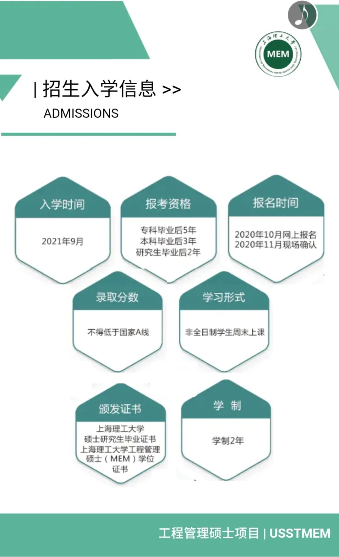 2021MEM招生簡章