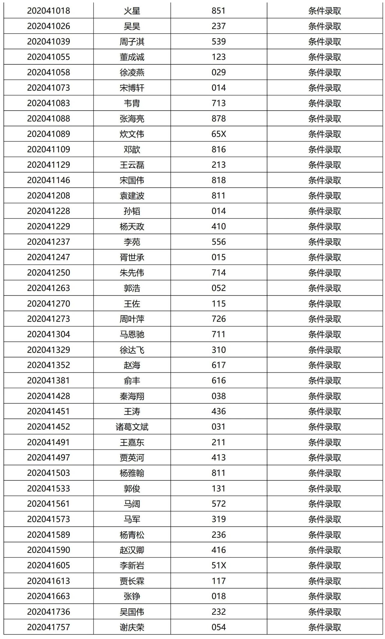 清華大學(xué)2021提前面試結(jié)果公示