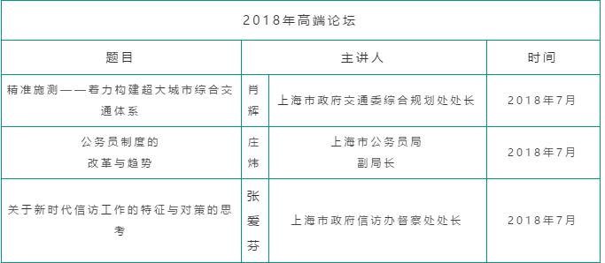 2021年MPA招生快訊：關(guān)于華政MPA，不容錯(cuò)過(guò)的四個(gè)方面！