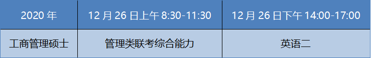 2021年MBA招生簡(jiǎn)章：吉林財(cái)經(jīng)大學(xué)2021年工商管理碩士（MBA）招生簡(jiǎn)章