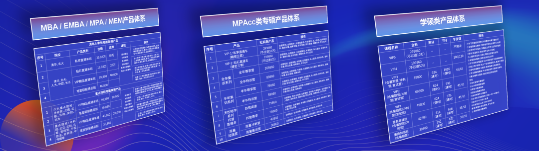 面向新起點(diǎn)！社科賽斯持續(xù)布局考研教育培訓(xùn)，三大產(chǎn)品體系發(fā)布！